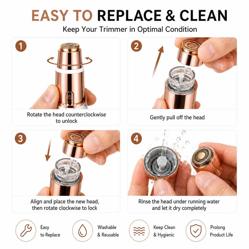 The Precision Trimmer