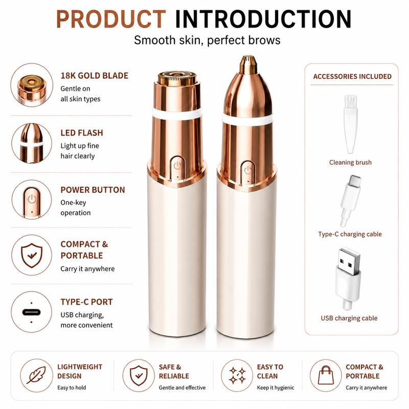 The Precision Trimmer